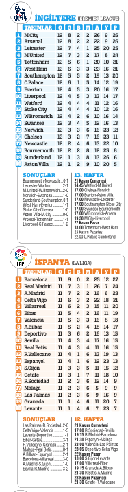 Sabrın sonu selamettir